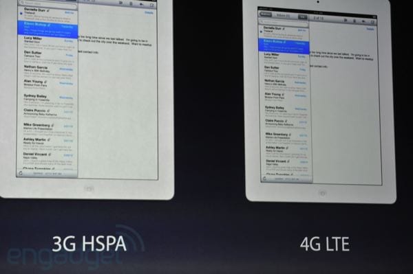 สรุปเปิดตัว The new iPad อย่างเป็นทางการแล้ว (ipad3) 65