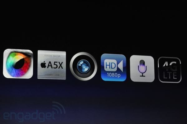 สรุปเปิดตัว The new iPad อย่างเป็นทางการแล้ว (ipad3) 69